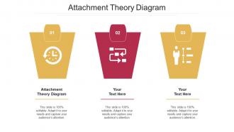 Attachment theory diagram ppt powerpoint presentation styles slides cpb