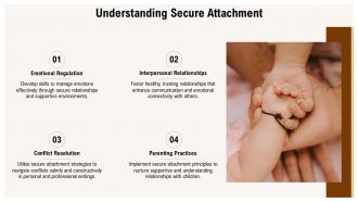 Attachment Theory Secure Attachment PPT PowerPoint ST AI Interactive Compatible
