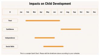 Attachment Theory Secure Attachment PPT PowerPoint ST AI Professionally Compatible