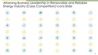 Attaining business leadership in renewable and reliable energy industry case competition complete deck