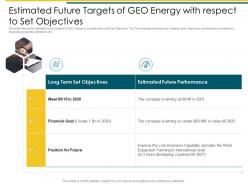 Attaining business leadership in renewable estimated future targets of geo energy