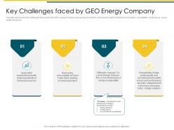 Attaining business leadership in renewable key challenges faced by geo energy company