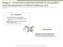 Attaining business leadership in renewable stage 2 financial investment details for acquisition