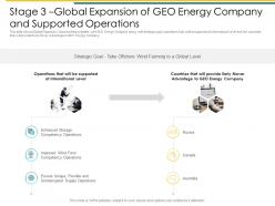 Attaining business leadership in renewable stage 3 global expansion of geo energy