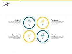 Attaining business leadership in renewable swot ppt powerpoint presentation file icon