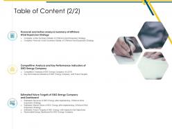 Attaining business leadership in renewable table of content ppt powerpoint presentation file