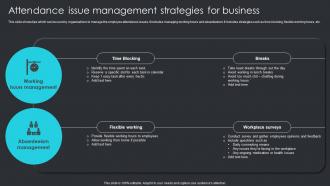 Attendance Issue Management Strategies For Business Employee Engagement Plan To Increase Staff