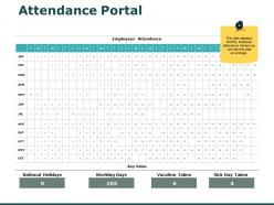 Attendance portal employees ppt powerpoint presentation show mockup