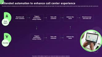 Attended Automation To Enhance Call Center Experience