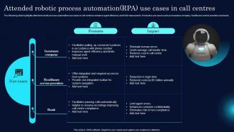 Attended Robotic Process Automation RPA Use Cases In Call Centres