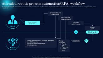 Attended Robotic Process Automation RPA Workflow