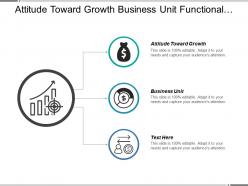 Attitude toward growth business unit functional strategies resource productivity
