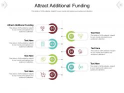 Attract additional funding ppt powerpoint presentation slides mockup cpb