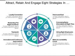 Attract retain and engage eight strategies in circular fashion
