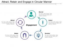 Attract retain and engage in circular manner