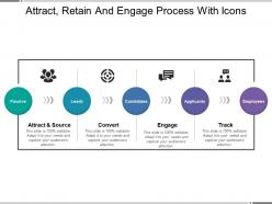 Attract retain and engage process with icons
