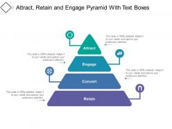 Attract retain and engage pyramid with text boxes
