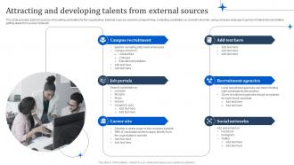 Attracting And Developing Talents From External Sources Manpower Optimization Methods