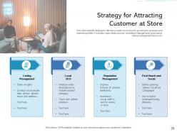 Attracting customers brand strategy social media advertising awareness