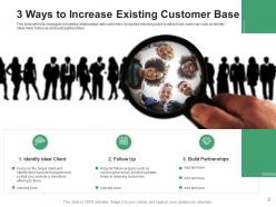 Attracting Customers Marketing Strategies Engagement Product Depicting Dashboard