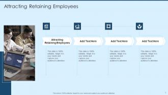 Attracting Retaining Employees In Powerpoint And Google Slides Cpb