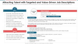 Attracting Talent With Targeted And Value Driven Job Descriptions Recruitment Marketing