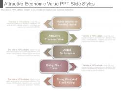 Attractive economic value ppt slide styles