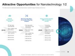 Attractive opportunities for nanotechnology cryptographic ppt powerpoint presentation gallery graphics
