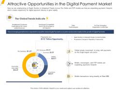 Attractive Opportunities In The Digital Payment Market Ppt Summary Styles