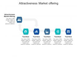 Attractiveness market offering ppt powerpoint presentation styles demonstration cpb