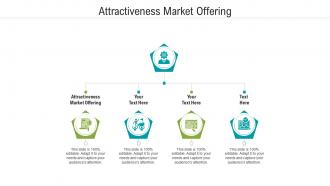 Attractiveness market offering ppt powerpoint presentation summary backgrounds cpb