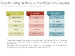 Attribute listing technique powerpoint slide graphics