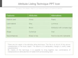 Attribute listing technique ppt icon