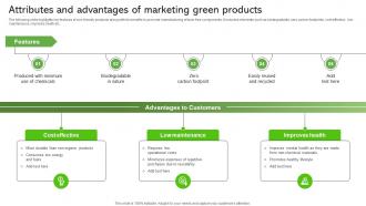 Attributes And Advantages Of Marketing Green Products Sustainable Supply Chain MKT SS V