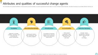 Attributes And Qualities Of Successful Change Agents Changemakers Catalysts Organizational CM SS V