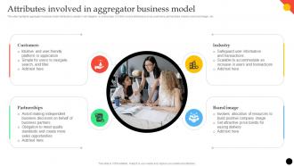 Attributes Involved In Aggregator Business Model