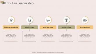 Attributes Leadership In Powerpoint And Google Slides Cpb