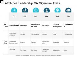 Attributes leadership six signature traits