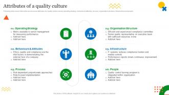 Attributes Of A Quality Culture QCP Templates Set 1 Ppt Professional Slide