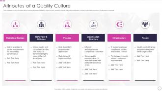 Attributes Of A Quality Culture Quality Assurance Plan And Procedures Set 1