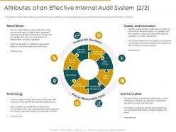 Attributes of an effective audit system brand internal audit assess the effectiveness