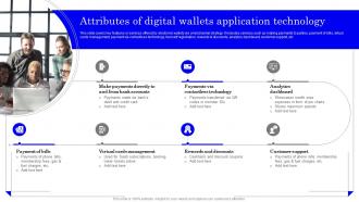 Attributes Of Digital Wallets Application Application Of Omnichannel Banking Services