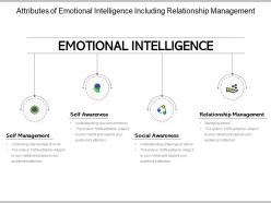 Attributes of emotional intelligence including relationship management