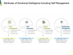 Attributes of emotional intelligence including self management