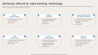 Attributes Offered By Video Banking Technology Deployment Of Banking Omnichannel