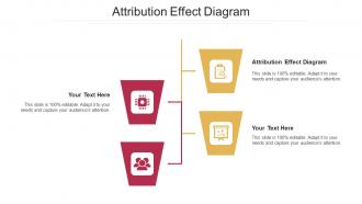 Attribution effect diagram ppt powerpoint presentation pictures layout cpb