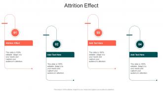 Attrition Effect In Powerpoint And Google Slides Cpb