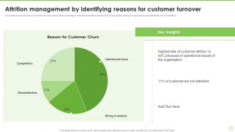 Attrition Management By Identifying Reasons For Customer Turnover