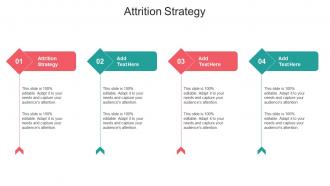 Attrition Strategy In Powerpoint And Google Slides Cpb