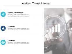 Attrition threat internal ppt powerpoint presentation infographics example cpb